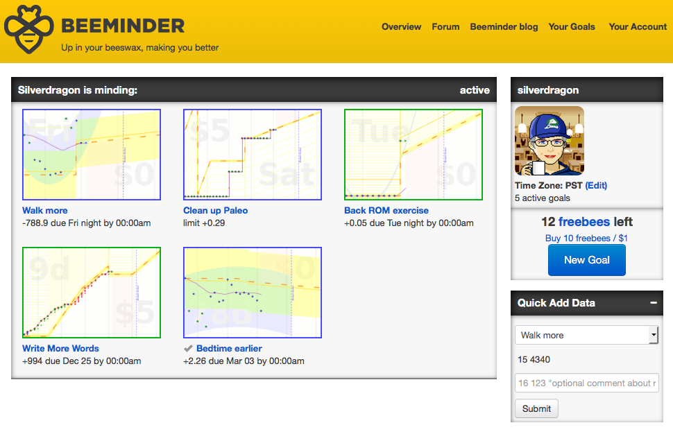 Beeminder screenshot